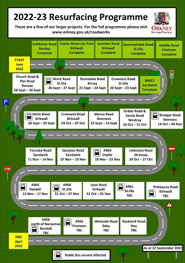Road works update for week starting Monday 26 September