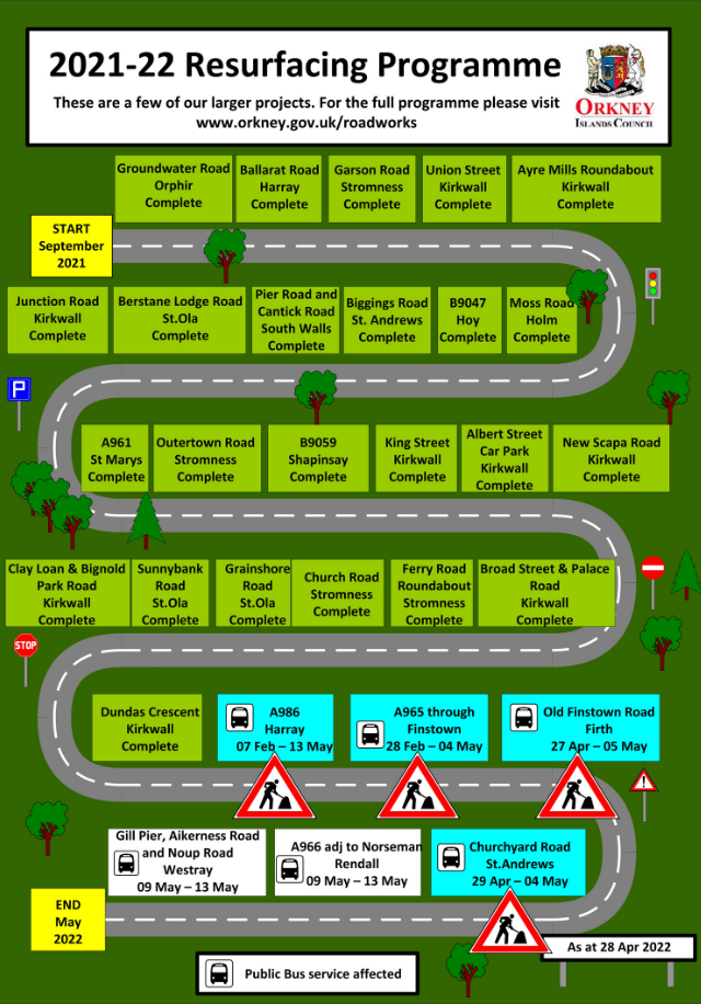 Road works update - 28 April